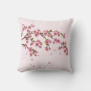 Buscar flores de cerezo rosadas cojines Sakura