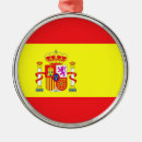Buscar español adornos Ornamentos