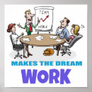 Buscar motivación del empleado posters Empresa