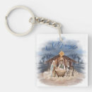 Buscar natividad llaveros Navidades