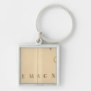 Buscar mapa de alemania llaveros Austria