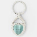 Buscar mint llaveros Moda