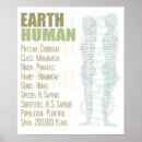 Buscar cromosomas posters Ciencia
