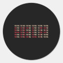 Buscar bulimia postales Enfermedad mental