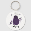 Buscar ladybug llaveros Naturaleza