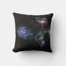 Buscar telescopio cojines Espacio