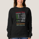 Buscar programador sudaderas Tarifa