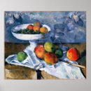 Buscar post impressionism posters Still life