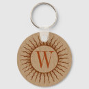 Buscar iconos llaveros Monograma