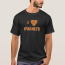 Buscar shape camisetas Amar