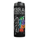 Buscar adhd tazas Autismo