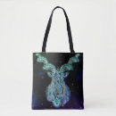 Buscar horóscopo bolsos Estrella