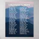 Buscar verificación posters Lista de verificación