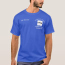 Buscar negocio de construcción camisetas Jardinería