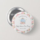 Buscar teteras chapas Floral