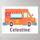 Buscar cami posters Transporte