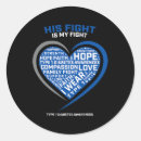 Buscar diabetes divertida pegatinas Diabético