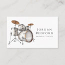 Buscar drummer Músico