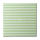 Buscar rayas verdes azulejos Colorido