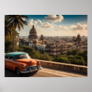 Buscar castro posters Retro
