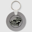 Buscar cupé accesorios Vintage