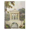 Buscar mural libretas Planes