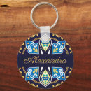 Buscar baldosas llaveros Portugal