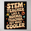 Buscar día del pi posters Ciencia