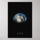 Buscar tierra posters Sistema solar