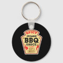 Buscar ketchup llaveros Verano