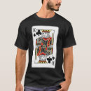 Buscar veintiuno camisetas Clubs