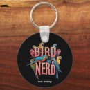 Buscar nerd llaveros General y unisex
