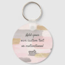 Buscar crear su propio llaveros Inspirador