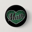 Buscar math chapas Amante de las matemáticas
