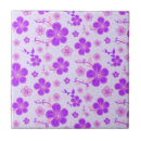 Buscar dibujado azulejos Simple