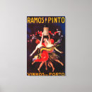 Buscar ramos lienzos Vintage