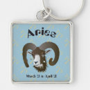 Buscar aries llaveros Zodiacal