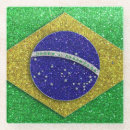 Buscar viajero posavasos Mundo