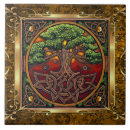 Buscar altar azulejos Wiccan