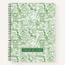 Buscar molécula libretas Laboratorio