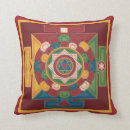 Buscar medicina cojines Mandala