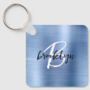 Buscar blue llaveros Para todos