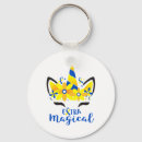 Buscar síndrome de los ehlers danlos llaveros Conciencia de las necesidades