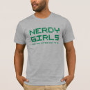 Buscar objetos de recuerdo ropa Samberg de andy