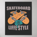 Buscar sk8 posters Patinador