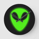 Buscar brillantes relojes de pared General y unisex