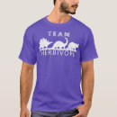 Buscar plant based camisetas Herbivore
