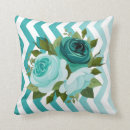 Buscar color de la aguamarina cojines Para todos