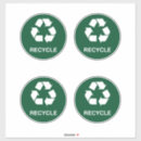 Buscar reciclaje postales Calentamiento global