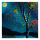 Buscar luna lunar posters Montañas